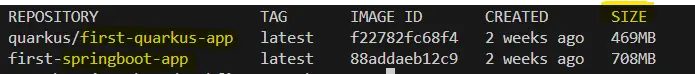 Docker image size comparison between Spring Boot and Quarkus
